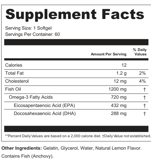 Supplement Facts for Tide Arc