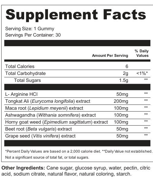 Supplement Facts for Grove Line