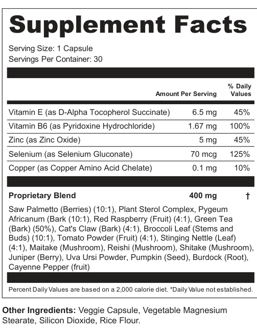 Supplement Facts for Cobalt Crest