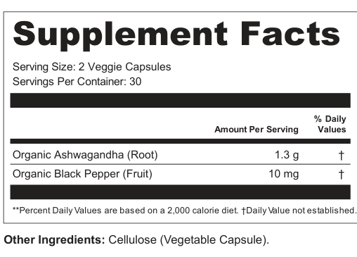 Supplement Facts for Ember Thread